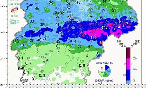 江西峡江天气预报_今天峡江天气预报