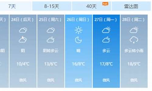 南昌30天天气预报一个月_南昌未来40天