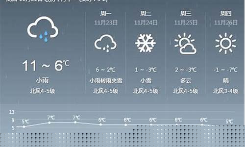 郑州未来一周的天气预报情况_郑州未来一周