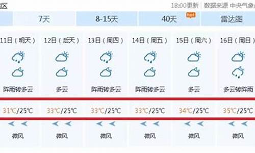 梧州天气预报_梧州天气预报7天一周
