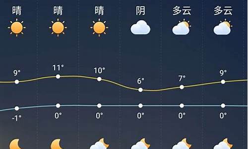 空腹血糖6.0,总感觉口渴怎么办_近来一周天气预报最新消息今天