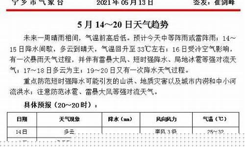 宁乡天气预报15天_宁乡天气预报