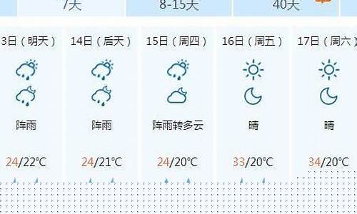 张家界风景区未来一周天气预报_张家界未来