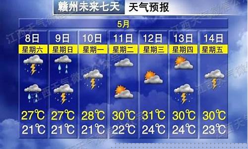 赣州市未来几天的天气预报_赣州未来一周天