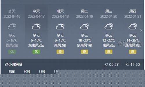 东台天气预报15天查询百度_东台天气预报