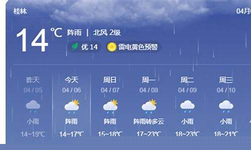 广西桂林未来一周天气预报_桂林未来天气预报15天