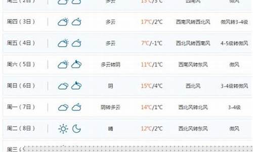 北京十五天天气预报15天查询_北京未来4