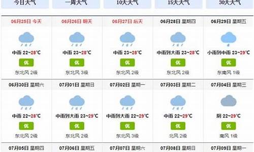成都一周天气预报告15天_成都一周天气预