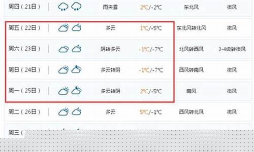 未来15天北京天气预报查询_未来15 天