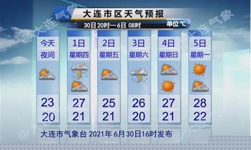 大连七日内天气_大连一周天气预报7天查询