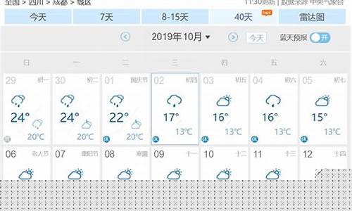 12月初成都天气情况_四川成都12月份天