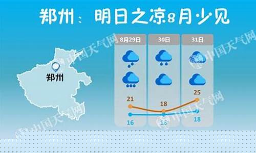 河南郑州明天天气多少度_郑州明天的天气是