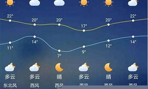 桐乡天气15天预报_桐乡天气15天预报情