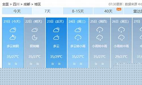 四川未来几天天气_四川未来30天天气预报