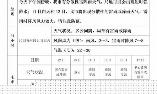 明后三天陕西天气预报_今晚陕西将迎雨雪天气
