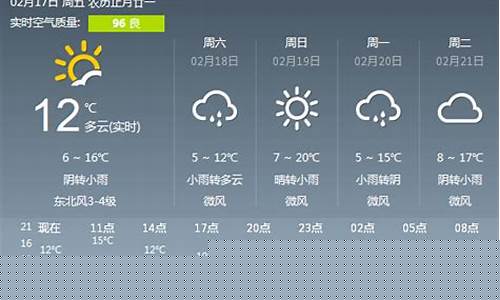 绍兴天气预报15天查询天天气预报_绍兴一周天气预报15天查询结果最新消息