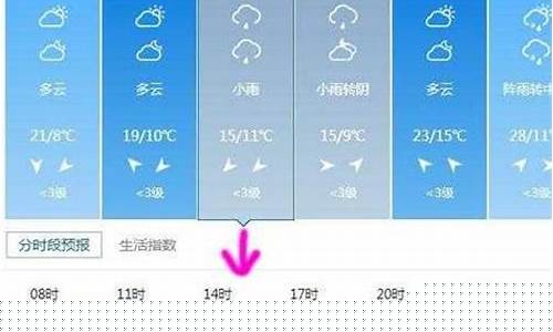 江口天气预报24小时详情_江口天气预报2