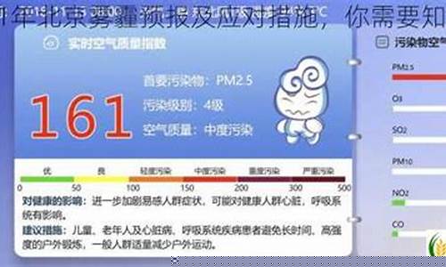 北京雾霾预报今天_北京雾霾预报数实时查询