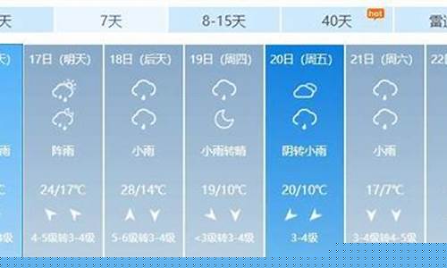 武汉一周天气预报10天准确一览表最新版_