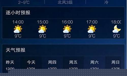 未来宁波天气预报30天准确_宁波未来几天