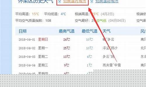 过去天气历史30天查询_过去天气历史30