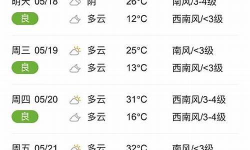 临颍天气预报15天查询_临颍天气预报15
