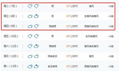 无锡最近30天天气查询常州_无锡最近30