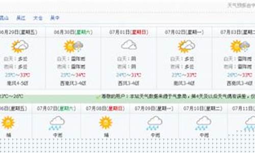 苏州市未来几天天气预报_苏州未来30天天