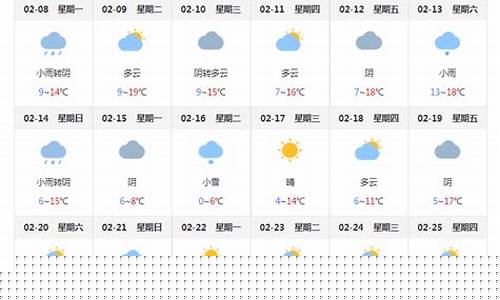 张家界天气预报最新15天_张家界天气预报