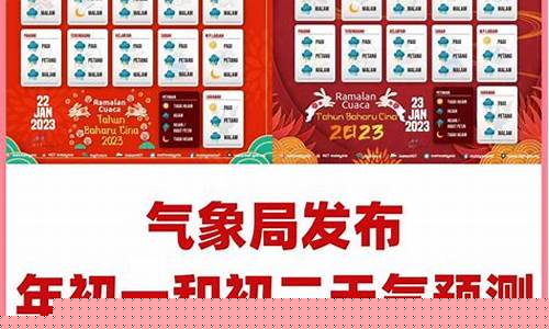 今年雨量预测_专家预测2022年雨水量