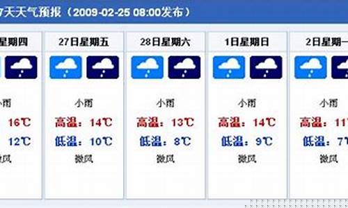 重庆地区一周天气预报_重庆一周天气预报7