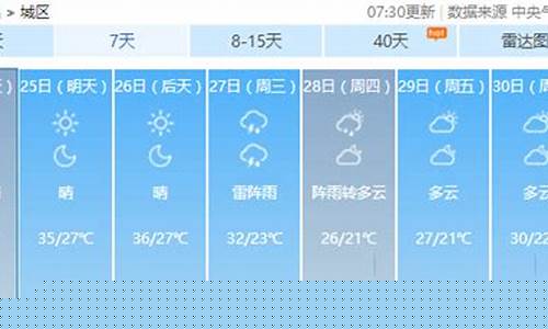 南昌一周天气_南昌一周天气预报一周气温