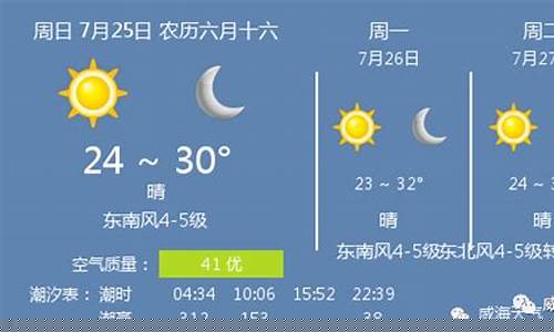 威海天气实时预报_威海天气预报?