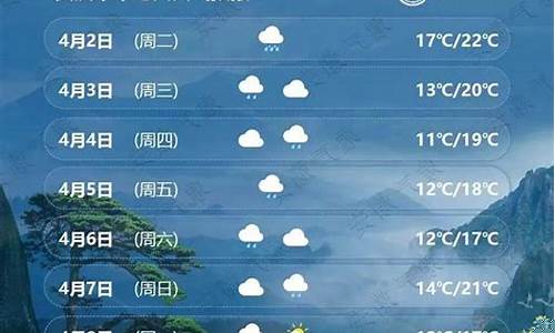 安庆一周天气预报7天准确吗_安庆一周内天