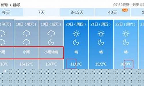 静乐天气预报15天_静乐天气预报10天查