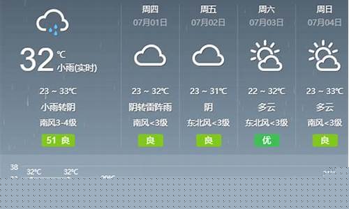 章丘天气预报7天准确_章丘天气预报7天