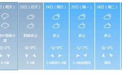 南京未来一周天气预报天气30天查询结果_南京未来一周天气预报