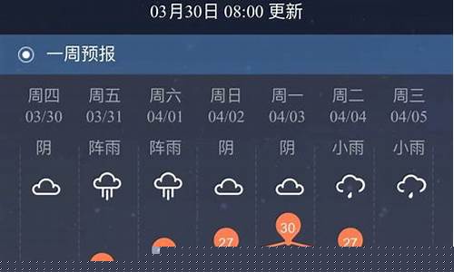 柳州一周天气预报7天_广西柳州一周天气预报15天详情情况