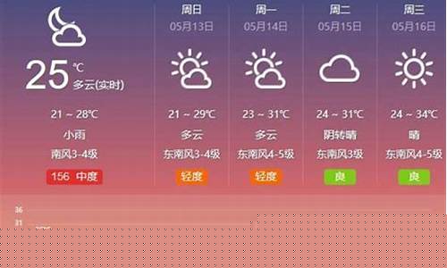 上海天气预报今天最高气温_今天上海天气最