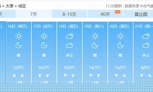 太原天气预报一周天气预报15天_太原天气
