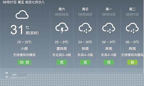 深圳天气预报15天气报穿衣_深圳天气预报