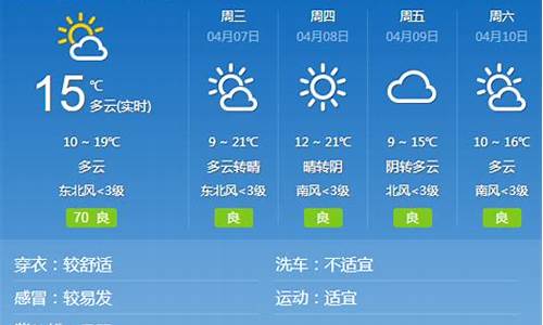 邢台一周天气预报一周最新_邢台最新天气报
