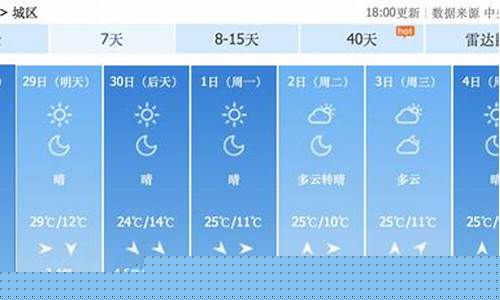松江河天气预报七天_松江河今日天气
