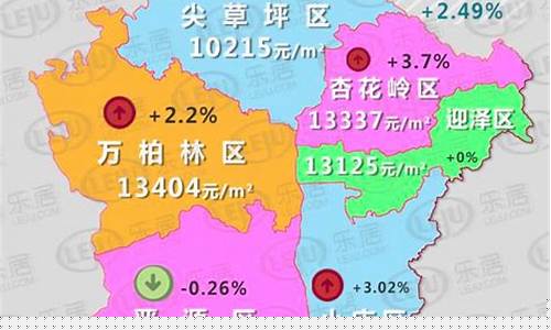 太原房价_太原房价排名一览表