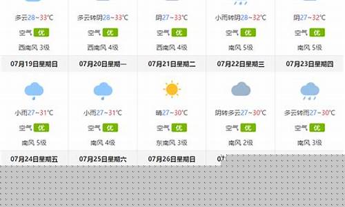珠海天气预报一周7天查询_珠海天气预报一