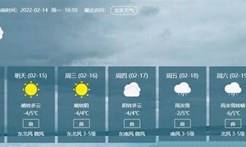 聊城天气预报查询一周15天气预报_聊城一