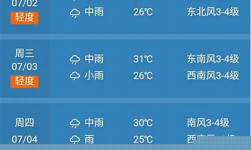 厦门7月份天气预报查询_厦门7月份天气