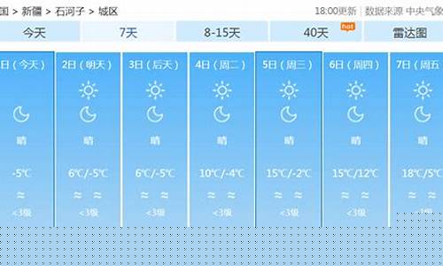 石河子天气预报24小时实时播报_石河子天气预报24小时实时