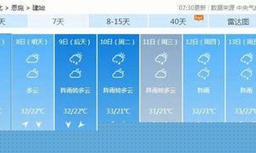 湖北恩施州建始县天气预报_建始县天气预报未来15天