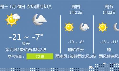 大庆市区天气预报15天_大庆市区天气预报